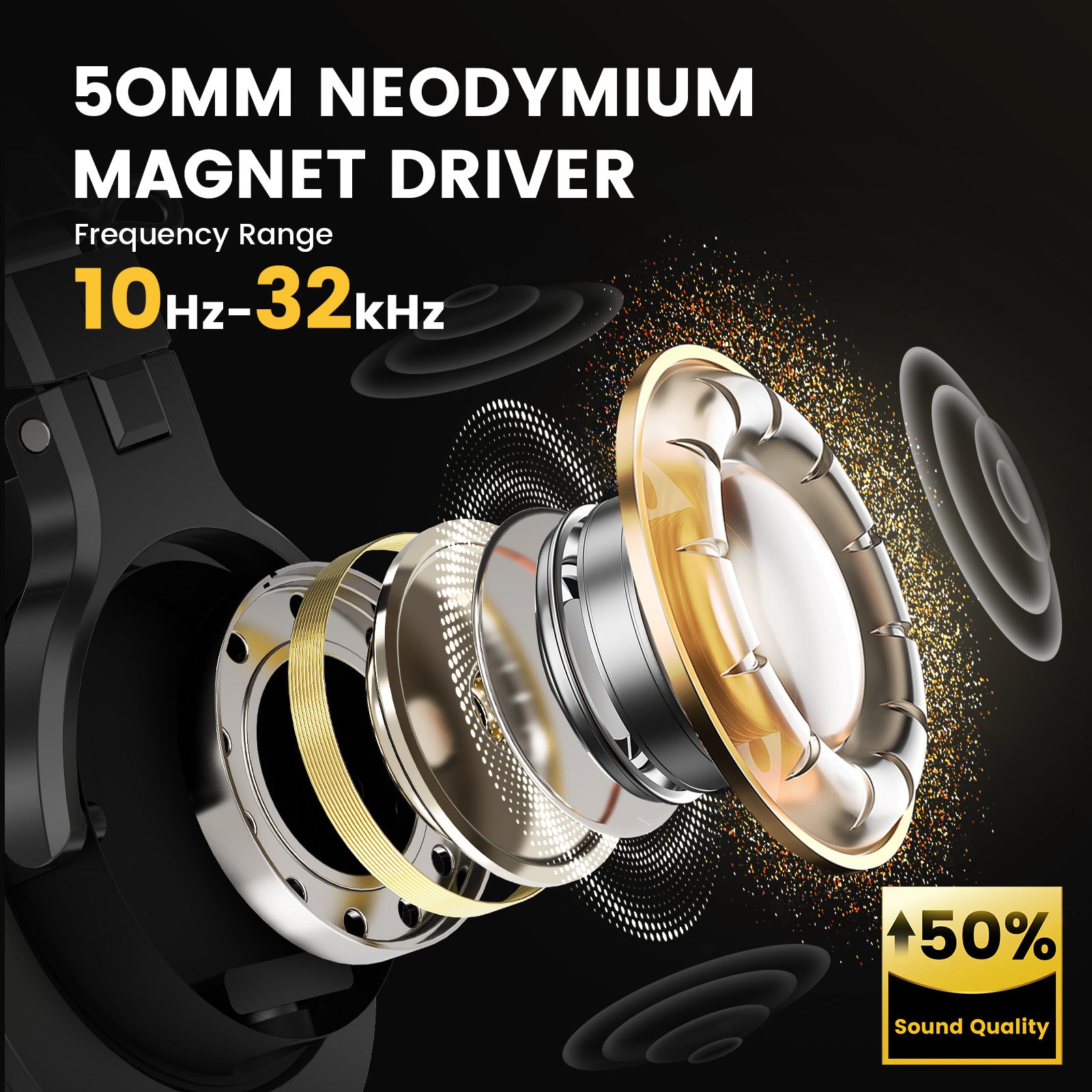 Talomen W50x | Professional Wired Closed-Back Headphone