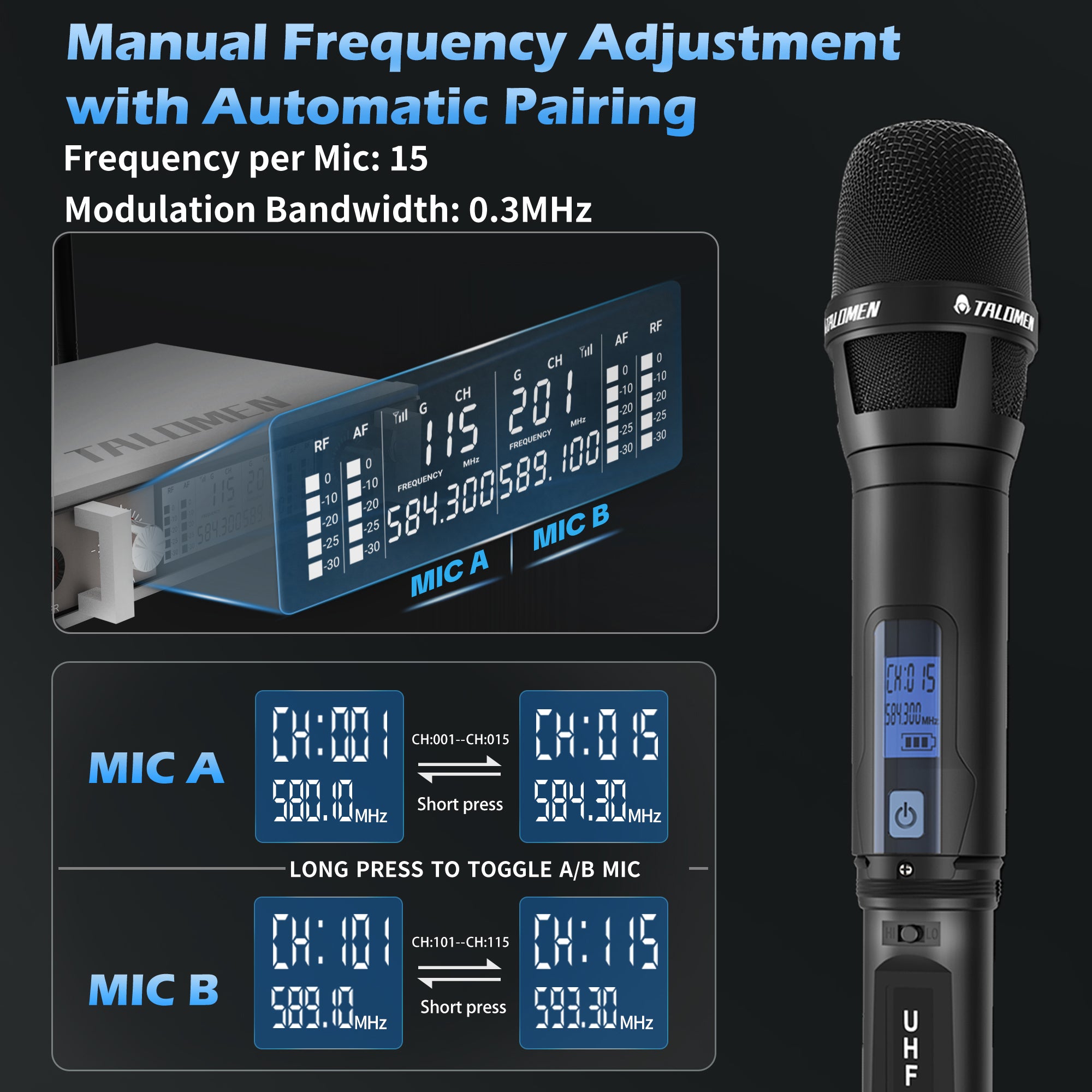 Talomen K120 Professional UHF Wireless Microphone System