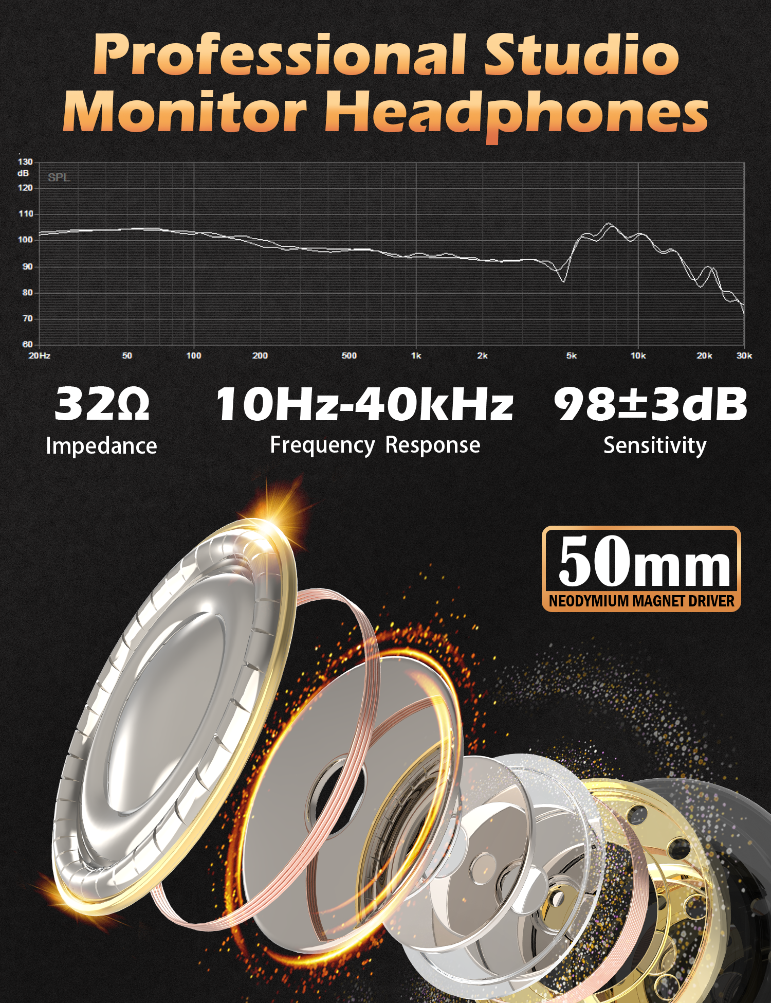 Talomen Ti660x | Casque filaire de surveillance de studio professionnel