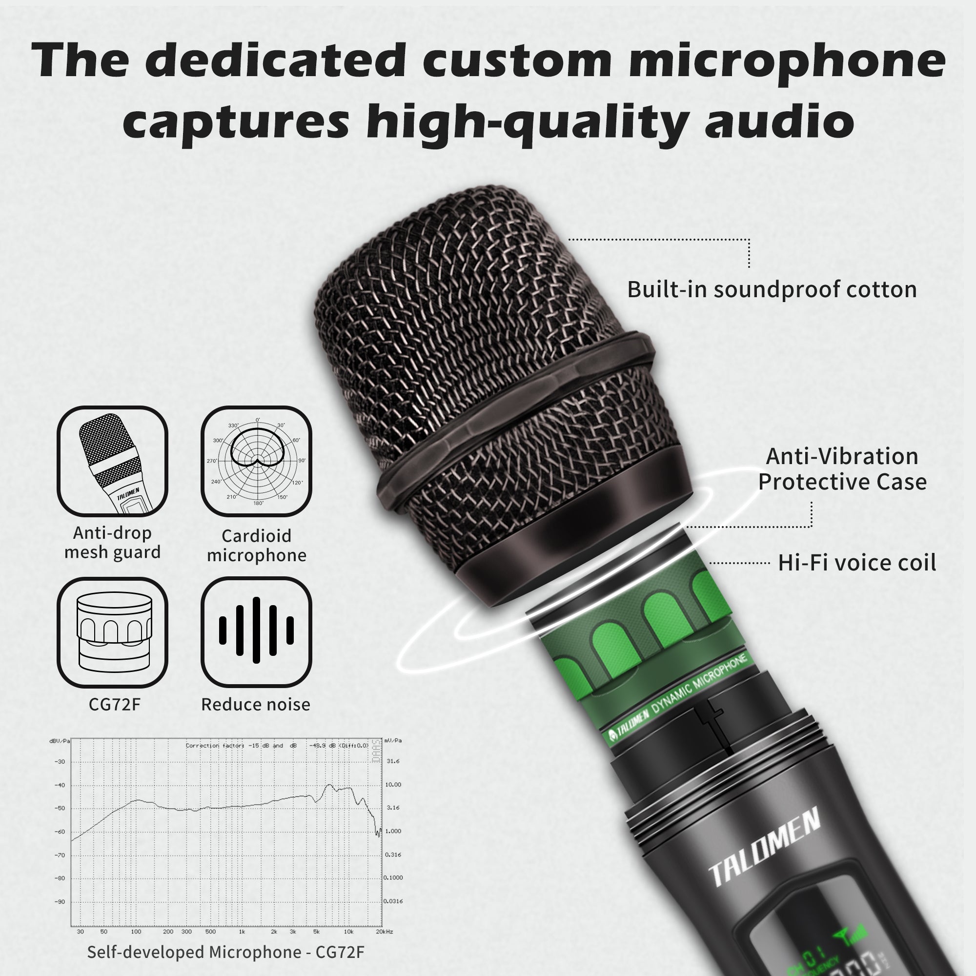 Talomen K60 | Wireless Handheld Dynamic Microphone