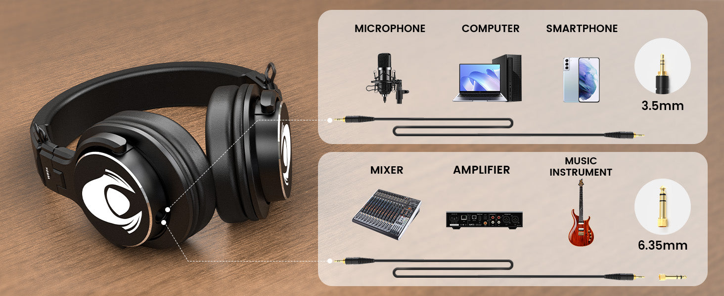 Talomen W50x | プロフェッショナル有線密閉型ヘッドホン